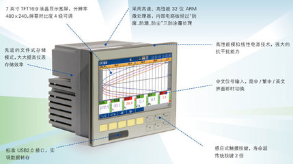 NZ3600彩色7英寸寬屏無紙記錄儀 廠家價格、參數與詳細資料