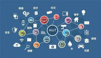5G浪潮下，幾米集團解讀AIoT新內涵 超越“AI+IoT”，構筑智能數據處理服務新生態